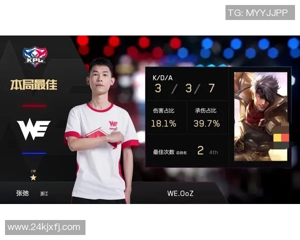 WE战队边路渗透体系解析与英雄联盟战术深度剖析