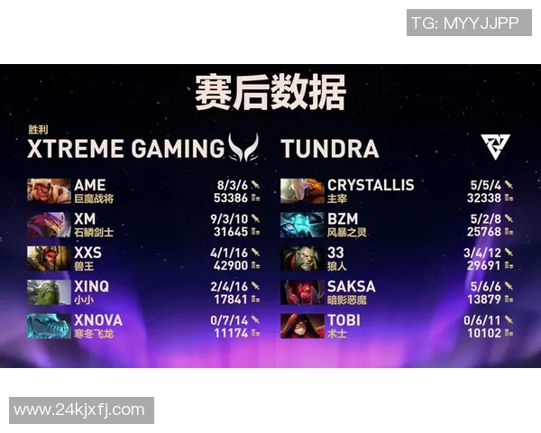 DOTA2巨献：深入分析V5战队的独特战术与策略解析