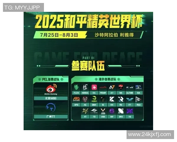 权威发布：和平精英实力排行榜揭晓各大战队实力对比分析