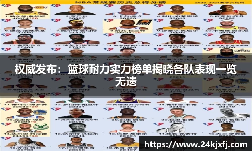权威发布：篮球耐力实力榜单揭晓各队表现一览无遗